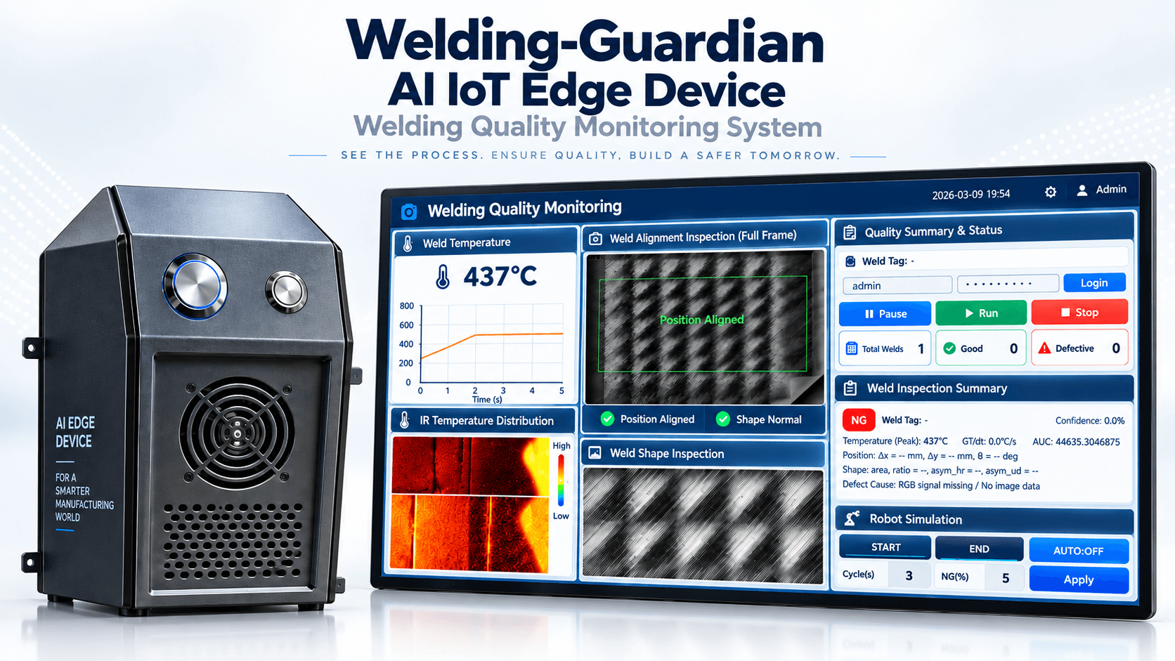 Industrial IoT & Product Engineering Dashboard