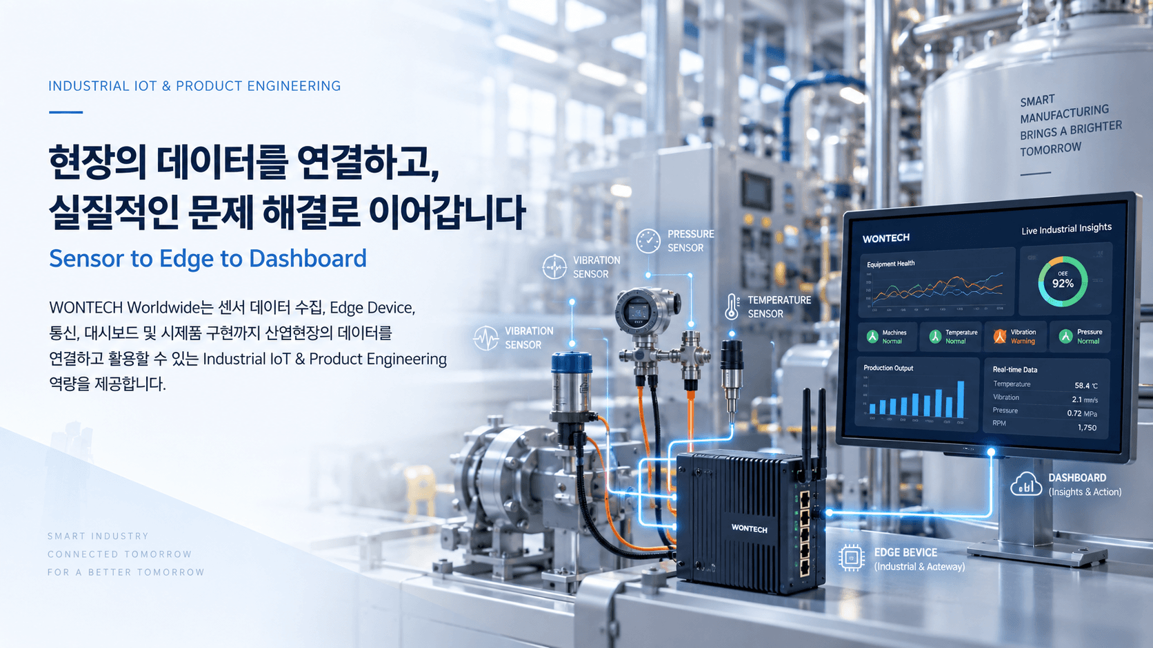 Industrial IoT & Product Engineering 대표 이미지