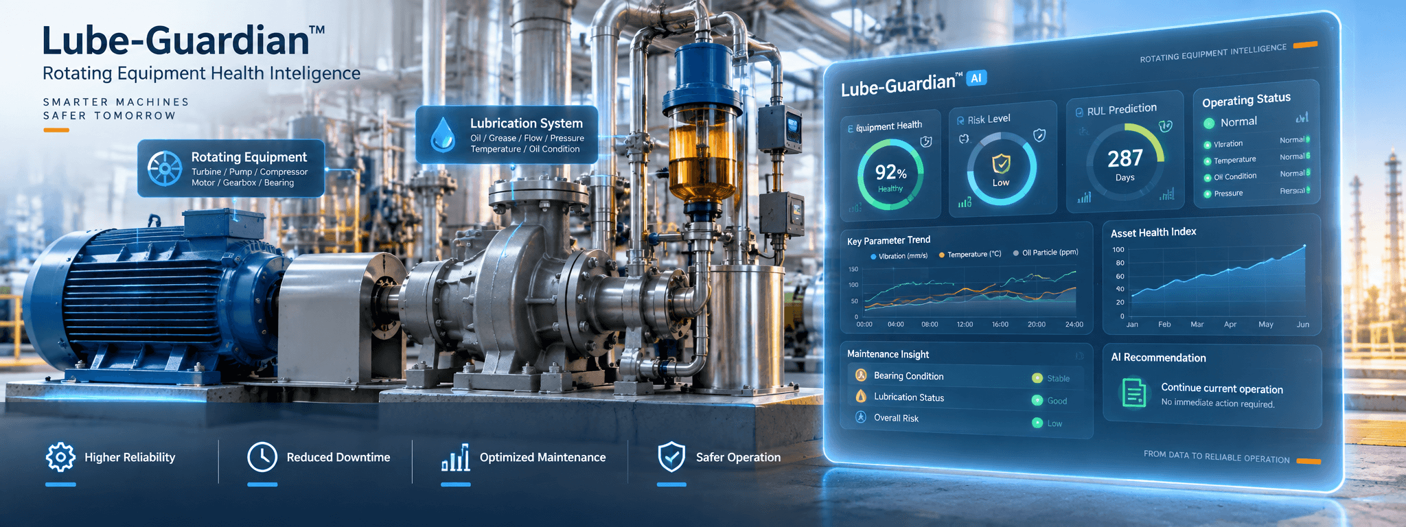 Lube-Guardian™ product visual